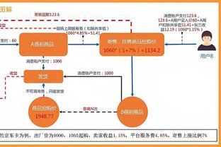 老当益壮！哲科土超半场上演帽子戏法！