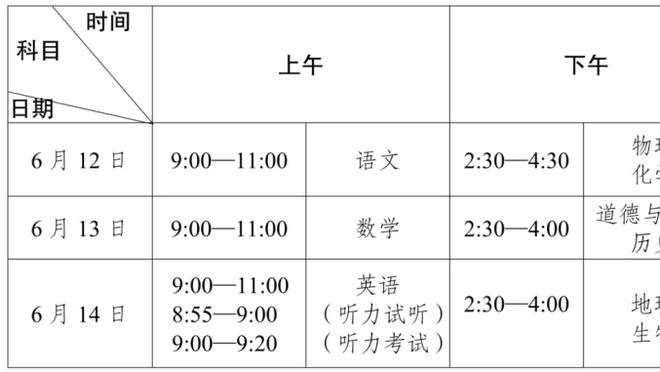 ?王涛：国足差扬科维奇更差，中国至少有20个教练比扬科维奇好