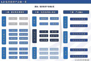 高效全面！杜伦8中6拿到半场最高14分8板5助 正负值+7