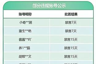 意媒：基耶利尼将出现在安联球场，现场观战尤文vs罗马