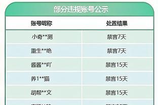 沃恩：托马斯还在继续崭露头角 作为一名球员他在不断成长