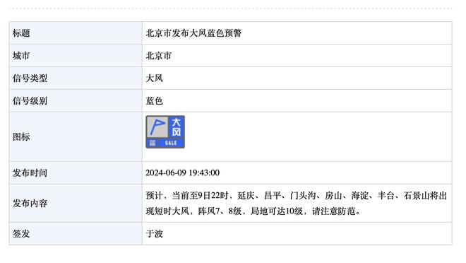 拉什福德为曼联打进127球，超越索尔斯克亚升至队史并列第16位