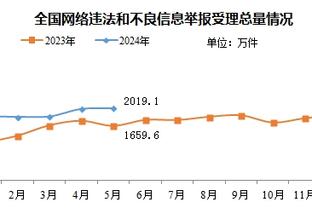 9连胜！王子星：卢指导是把快船梳理得差不多了 关键时刻多明确啊